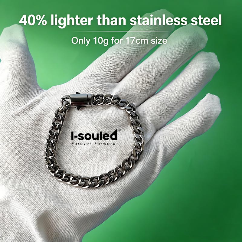 7mm Solid Titanium Bracelet Li - огляд і ціна Ceramic Link Bracelet