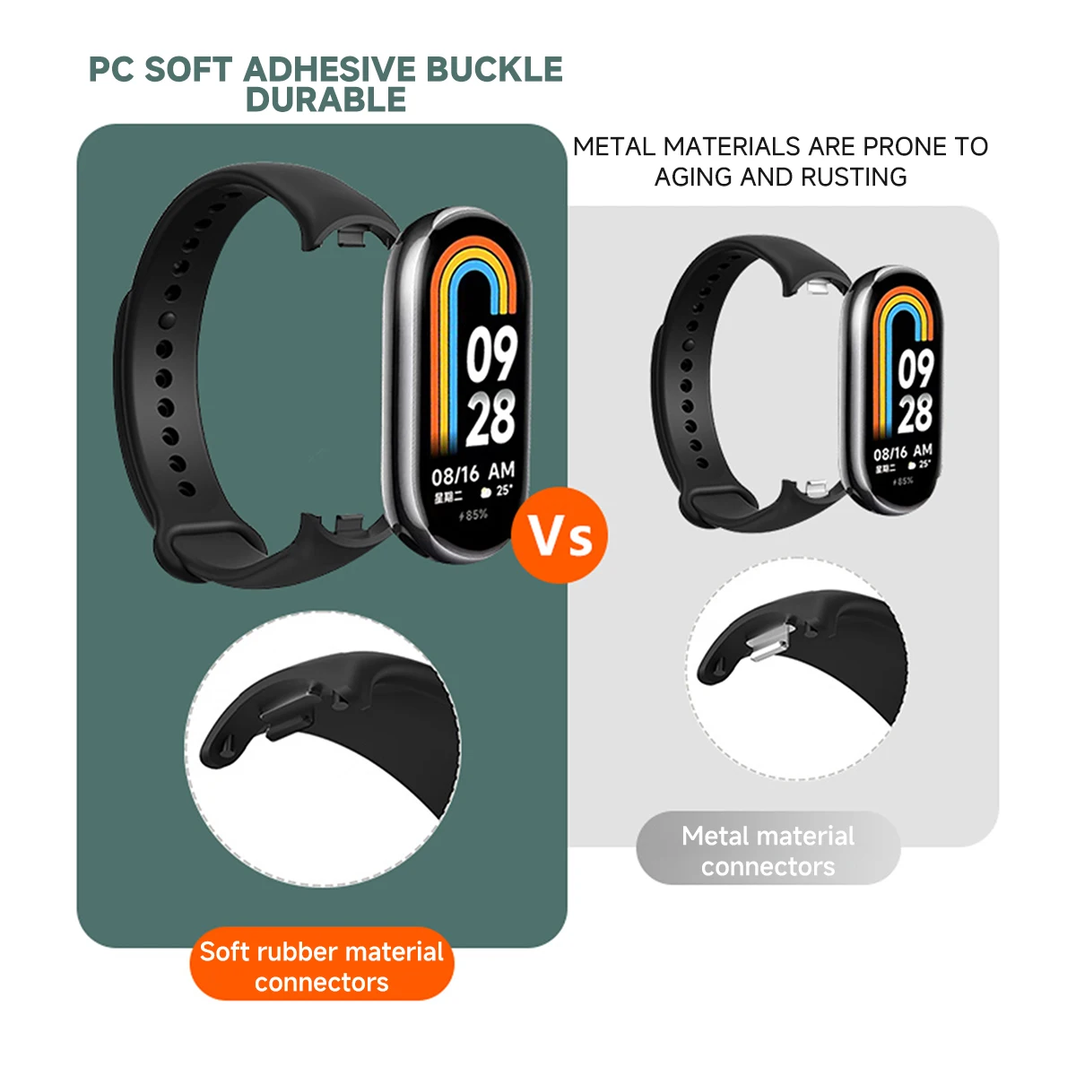 Strap for Xiaomi Mi Band 9/9 N - огляд і ціна Silicone Band Replacement